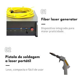 Máquina de Solda Laser Portátil Multiprocesso 150A Proteção Térmica